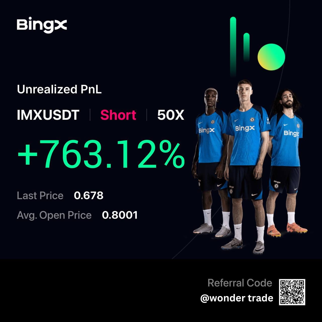 Bingx